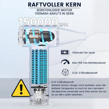 Laden Sie das Bild in den Galerie-Viewer, Druckluft-Staubwedel
