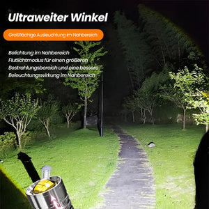 Am Kopf montierte Sensor-Taschenlampe