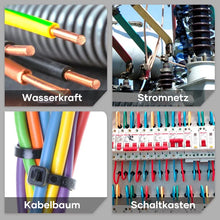 Laden Sie das Bild in den Galerie-Viewer, 7 in 1 Multifunktionale Abisolierzange