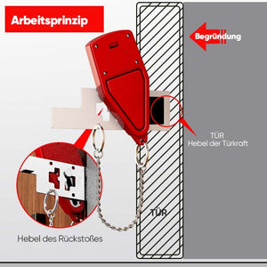 Türstopper Diebstahlschutz