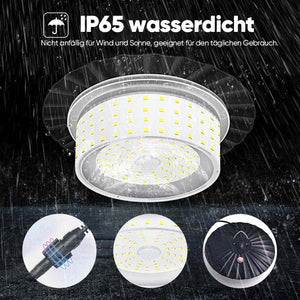 Solar-Schuppen-Scheunenlicht