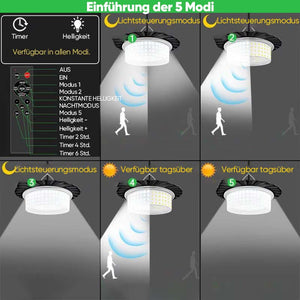 Solar-Schuppen-Scheunenlicht