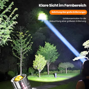 Am Kopf montierte Sensor-Taschenlampe