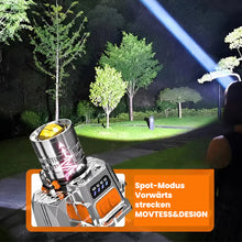 Laden Sie das Bild in den Galerie-Viewer, Am Kopf montierte Sensor-Taschenlampe