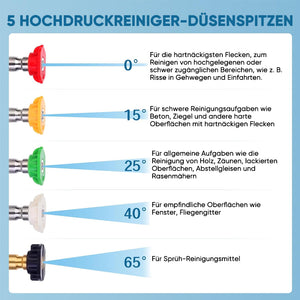 Autowaschanlage Wasserpistole Adapter