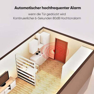 Türstopper Diebstahlschutz
