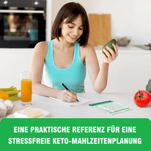Laden Sie das Bild in den Galerie-Viewer, Heißluftfritteuse, Spickzettel, Magnete, Kochanleitung