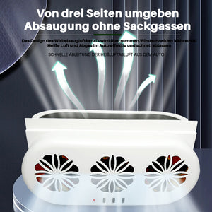 Solarbetriebener Autoabluftventilator
