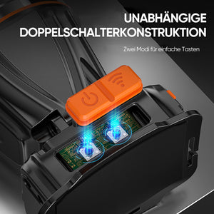 Kopfmontierte Bergbaulampe mit hoher Helligkeit