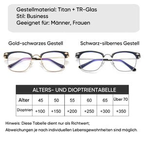 Ultraleichte Anti-Blaulicht-Lesebrille