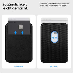 Magnetischer Kartenhalter, Handyhalterung