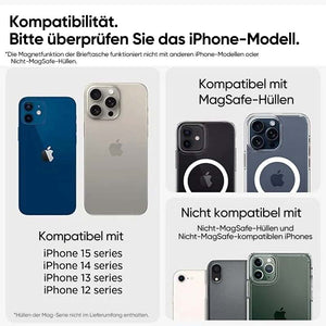 Magnetischer Kartenhalter, Handyhalterung
