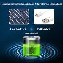 Laden Sie das Bild in den Galerie-Viewer, Solar- und USB-Ladeventilator Outdoor-Fischerhut