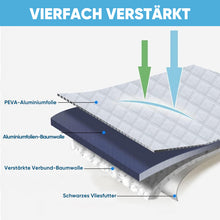 Laden Sie das Bild in den Galerie-Viewer, Glas-Schutz gegen Schnee