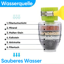 Laden Sie das Bild in den Galerie-Viewer, Mehrstufiger Küchenwasserhahn-Filter