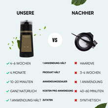 Laden Sie das Bild in den Galerie-Viewer, Instant-Farbshampoo