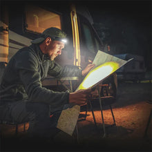 Laden Sie das Bild in den Galerie-Viewer, 🔥LED-Scheinwerfer mit Wellensensor
