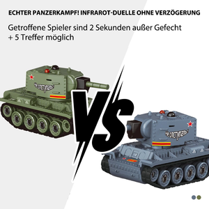 KampfPanzer Mini – Ferngesteuertes Spielzeug