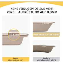 Laden Sie das Bild in den Galerie-Viewer, Antihaft-Backblech-Set