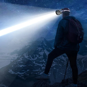 Kopfmontierte Bergbaulampe mit hoher Helligkeit