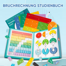Laden Sie das Bild in den Galerie-Viewer, Demonstrator für magnetische Fraktionsscheiben