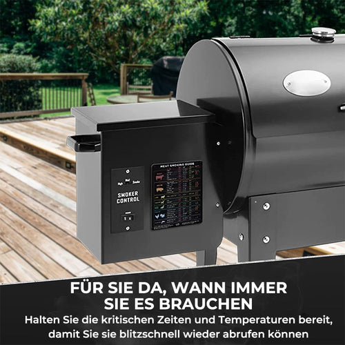 Umrechnungstabelle für magnetische Messungen beim Kochen