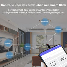 Laden Sie das Bild in den Galerie-Viewer, Kapsel Handy Fernbedienung