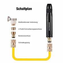 Laden Sie das Bild in den Galerie-Viewer, Hochdruckreiniger Pistolenset