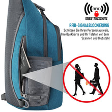 Laden Sie das Bild in den Galerie-Viewer, RFID-blockierender Rucksack/Umhängetasche/Brusttasche