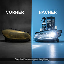 Laden Sie das Bild in den Galerie-Viewer, Nano Scheinwerfer Klarheits-Politur Spray