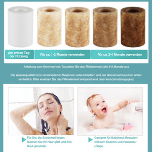 Universeller Wasserhahnfilter
