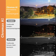 Laden Sie das Bild in den Galerie-Viewer, Smart WLAN-Fensterkamera 3MP mit Al-Nachtsicht