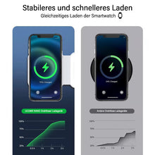 Laden Sie das Bild in den Galerie-Viewer, 3-in-1 faltbares Wireless-Ladegerät mit magnetischer Anziehung