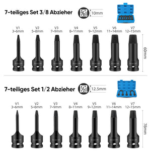 Schraubenausdreher-Set für beschädigte Schrauben
