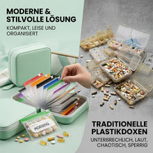 Laden Sie das Bild in den Galerie-Viewer, Premium wasserdichtes PU Reise-Pillendosen-Set