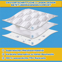 Laden Sie das Bild in den Galerie-Viewer, Wasserdichter Matratzenschutz