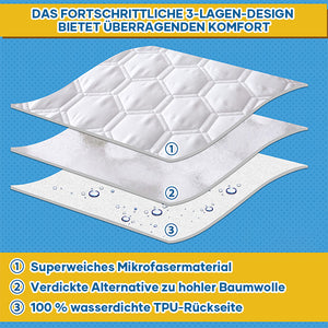 Wasserdichter Matratzenschutz