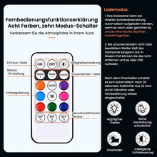 Laden Sie das Bild in den Galerie-Viewer, Solar Auto-Dach RGB-Stroboskoplicht