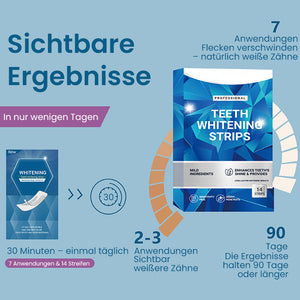 Zahnweiß-Streifen – Schnell. Sanft. Rückstandsfrei