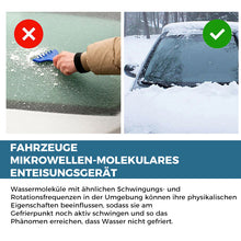 Laden Sie das Bild in den Galerie-Viewer, Tragbare Windschutzscheiben-Enteisungsheizung für Autos