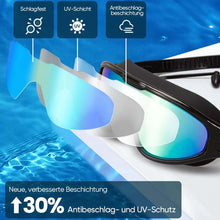 Laden Sie das Bild in den Galerie-Viewer, Weitwinkel-Schwimmbrille mit Antibeschlag-Effekt