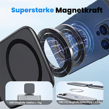 Laden Sie das Bild in den Galerie-Viewer, Faltbarer Magnetischer Auto-Handyhalter