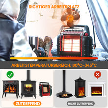 Laden Sie das Bild in den Galerie-Viewer, 4-Flügel-Kaminventilator für Holzofen