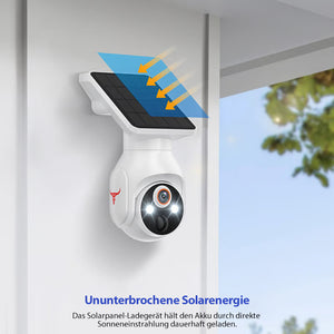 Solarbetriebene Farb-Nachtsichtkamera