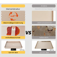 Laden Sie das Bild in den Galerie-Viewer, Antihaft-Backblech-Set