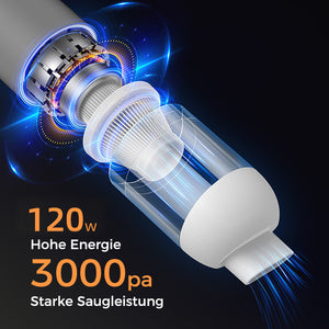 Kleiner tragbarer 2-in-1-Handstaubsauger