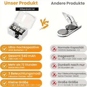 Warmweiße 2M Sternen-Lichterketten