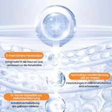 Laden Sie das Bild in den Galerie-Viewer, Straffendes Pflaster gegen Tränensäcke und Augenringe