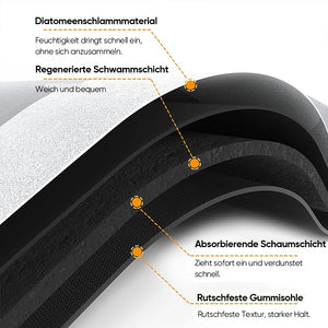 Schnell trocknende Badezimmermatten