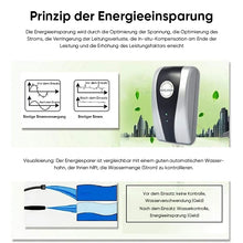 Laden Sie das Bild in den Galerie-Viewer, Energiesparer für den Hausgebrauch